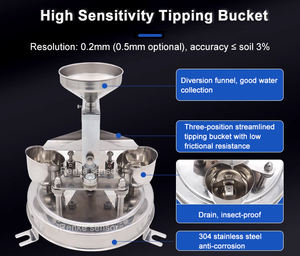 0.2mm वर्षा माप सेंसर स्टेनलेस स्टील RS485 पल्स उत्पादन मौसम स्टेशन या वातावरण में बारिश गेज निगरानी - Product Image 6