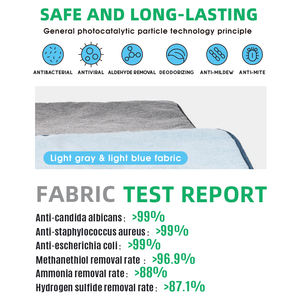 Venta al por mayor cama para mascotas tela desodorante antibacteriana lavable soporte ortopédico cama de espuma para perros - Product Image 3