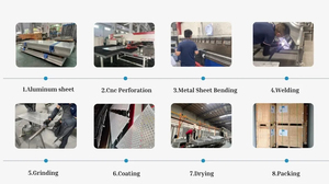 High Load-Bearing <strong>Bespoke</strong> Modern Aluminium <strong>Panels</strong> for Outdoor Exterior Wall Decoration Waterproof Fireproof for Commercial - Product Image 5