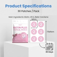 Nouveauté : Patch topique Biotine Plus pour les soins capillaires, absorption des nutriments et nutrition des cheveux, pour les problèmes de perte de cheveux
