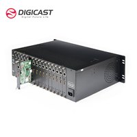 Codificador de Transmisión de Video en Vivo DMB 8916 de 16 Canales H.265 HEVC HD a IP, SRT RTMP HLS Multicast para Sistema IPTV