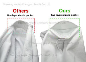 Wholesale Cheap Party Ruffled <strong>Wedding</strong> <strong>Chair</strong> <strong>Cover</strong> Custom Size Color Spandex <strong>Chair</strong> <strong>Covers</strong> - Product Image 5