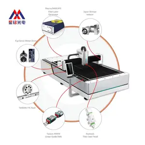 XM 3015 6020 4015 Fiber Lazer kesici makinesi 1000W 1500W 2000W 3000W Lazer kesme makinesi Fiber Metal alüminyum için