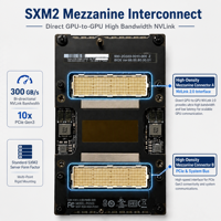 Modul Akselerator GPU V100 SXM2 32GB Volta GV100 32G HBM2 Kartu Mezzanine NVLink untuk Server Pembelajaran Mendalam AI