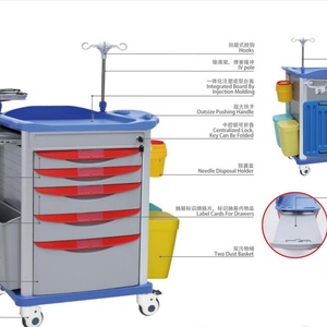 Chariot d'urgence ABS - Product Image 4