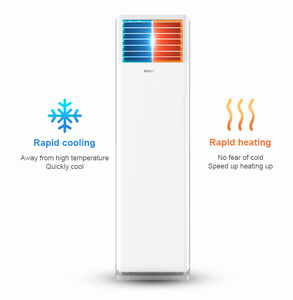 เครื่องปรับอากาศแบบตั้งพื้น มินิสปลิต ประสิทธิภาพสูง 24000BTU 36000BTU - Product Image 5