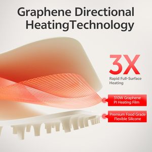New Foldable Rectangle Silicone <b>Electric</b> <b>Heating</b> Warming Tray with Adjustable Temperature Eco-Friendly Design - Product Image 2