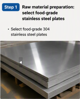 RVS keukenwerktafel met dubbele bovenste plank en schuifdeur onderste opbergkast op maat 201 304