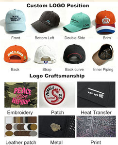 Casquettes Trucker Camouflage en Coton Méché à 6 Panneaux avec Logo Brodé en Relief Personnalisé et Impression Camouflage, Bicolores, Vente en Gros - Product Image 5