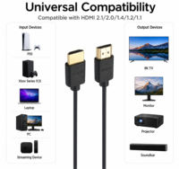 Câble HDMI 2.1 ultra fin 8K 48 Gbps 4K 120 Hz haute vitesse OEM