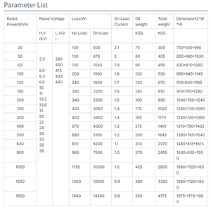 Özelleştirilmiş tek fazlı yağ batırılmış dağıtım transformatörü 3 fazlı 17.5kV 25KVA yüksek kaliteli yağ dolu güç trafosu - Product Image 6