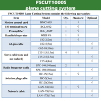 Système de contrôle laser HXLASER pour contrôleur Boci Fscut 2000c 4000s, système de contrôle de découpe laser Fscut 1000 2000e 2000s pour BOCHU