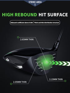 ชุดไม้กอล์ฟ PGM MTG033 สำหรับคนถนัดซ้ายและขวา  หัวไม้ไทเทเนียม <span class=keywords><strong>ปรับ</strong></span>มุมได้  คืนตัวดี  ชุดไม้กอล์ฟครบชุด - Product Image 3