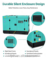 Générateur de soudage diesel tout-en-un RTH 5-100KW/KVA, machine de soudage à double usage, générateur diesel, machine de soudage
