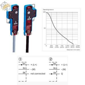 Лучшая цена оригинальный датчик болезни фотоэлектрический датчик G2 GSE2F-P1161 1114856 - Product Image 4