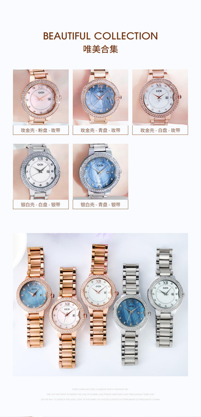 ดังแสดงในรูป