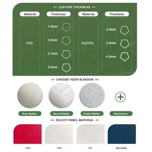 Pallone da Calcio Gonfiabile Portatile Facile da Gonfiare Misure 3/4/5 con Logo Personalizzato Vendita all'Ingrosso - Product Image 3