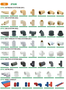 Ifan อุปกรณ์ประปาปรับแต่งได้ตามต้องการข้อต่อข้อศอกทำจากพีวีซีฟิตติ้ง PVC สีขาว - Product Image 5