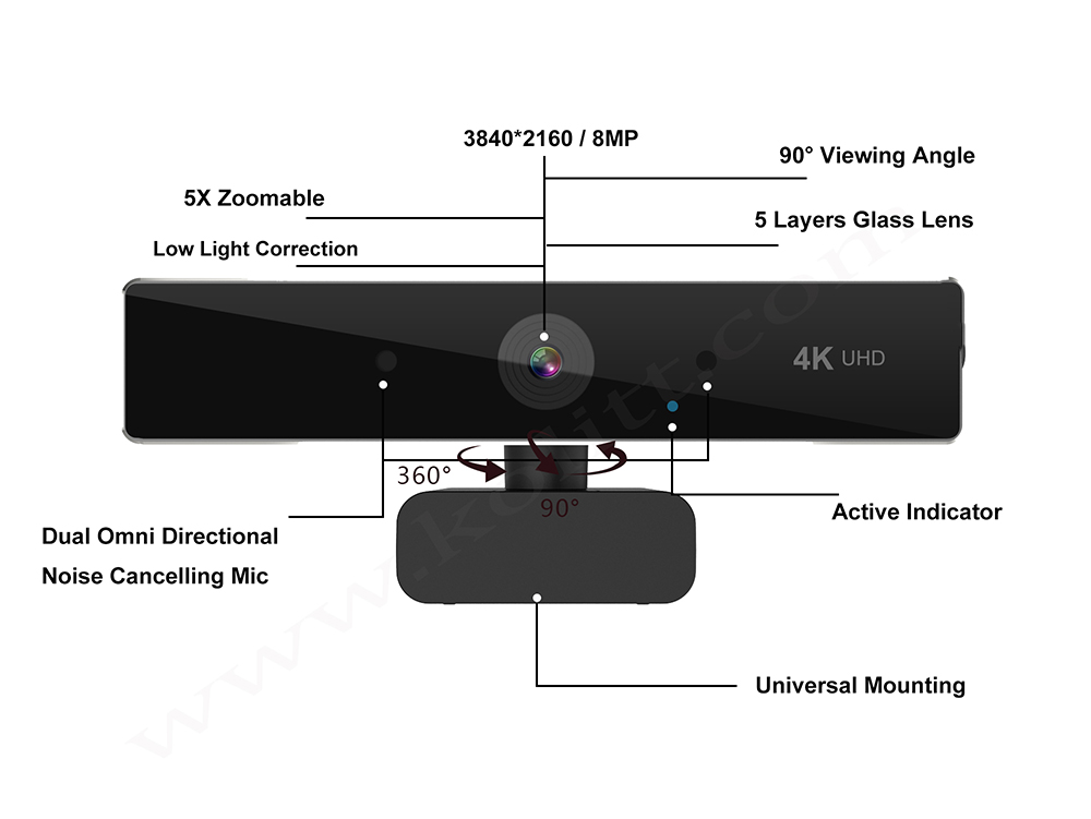 4k Ultra HD Webcam 1080P 60FPS Autofocus With Dual Noise Cancelling Microphones