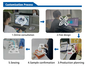 Biểu tượng tùy chỉnh cách điện ăn trưa Túi lạnh nhiệt có thể gập lại hàng tạp hóa tủ lạnh thân thiện với môi tái sử dụng cho thực phẩm bữa ăn chuẩn bị đóng gói - Product Image 6