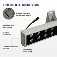 Iluminación de Fachada para Exteriores de Alta Calidad en Aluminio, 36W/48W/72W DMX512 IP66, Resistente al Agua, RGB LED, Proyector de Pared