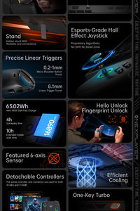 <span class=keywords><strong>Onexplayer</strong></span> X1 <span class=keywords><strong>Mini</strong></span> 8.8 pouces AMD 8840U Tablet PC Ordinateur portable Console de jeu Appareil portable 3 en 1 PC - Product Image 6