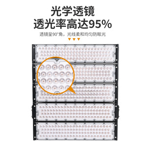 ไฟส่องสว่างแบบ LED โมดูล 100W 150W 200W ความสว่างสูง แสงกระจายกว้าง ติดตั้งบนพื้นผิว สำหรับอุโมงค์ ลานกว้าง โรงงาน โรงงานผลิต สนามกีฬา - Product Image 1