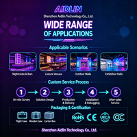 Écran LED flexible personnalisé pour bouteille, IP65, P1.25-P3, affichage LED créatif de forme spéciale pour bar, exposition, publicité de marque