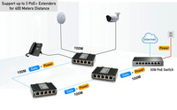 Extensor PoE Industrial Gigabit IP40 para Riel DIN E-link, 1 Puerto 802.3at PoE+ a 4 Puertos 802.3af/at para Redes