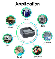 Effon TD13 USB Barkod Okuyucu, USPS Online Wasp Mac Web Tarayıcı MRZ Pasaport Tarayıcı Okuyucu, Belge Tarayıcı, OCR İşlemeli Otomatik