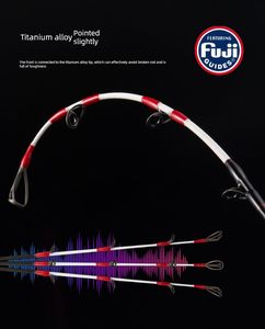 คันเบ็ดตกปลาทะเล Kenaier Wholesale Custom Carbon Fiber 2.05ม. 176กรัม  Fuji Guides แบบ Medium Slow สำหรับตก<span class=keywords><strong>ปลา</strong></span>สนัปเปอร์ <span class=keywords><strong>ปลา</strong></span>ฉลาม สำหรับนักตกปลาบนเรือ - Product Image 5
