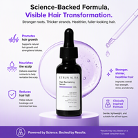 Sérum de densification capillaire ETRUN ALISA Private Label 18% - Sérum stimulant la croissance des cheveux pour le contrôle de la chute des cheveux chez les femmes et les hommes - Prévient la perte de cheveux