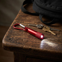 Senter LED Mini Logam Aluminium Custom Logo Murah dengan Gantungan Kunci Carabiner