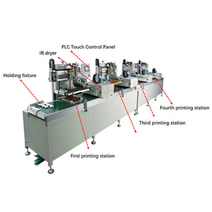 4 màu sắc EVA scuff Dép <span class=keywords><strong>Flip</strong></span> Flop máy in băng tải máy sấy lụa Màn hình máy in - Product Image 3