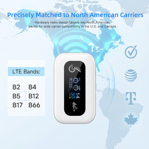 راوتر واي فاي محمول جديد لعام <span class=keywords><strong>2026</strong></span> يدعم 4G وWiFi-6 مع فتحة لبطاقة SIM، نقطة اتصال متنقلة للسفر، مودم واي فاي محمول صغير - Product Image 4