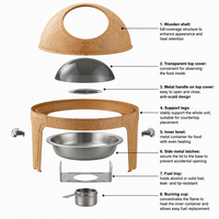 Ensemble de réchauds électriques à alcool en acier inoxydable pour cuisine professionnelle, capacité 6L, efficacité énergétique A++, équipement 24h/24