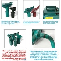 Sèche-cheveux électrique professionnel Blue Dolphin en acier inoxydable à double moteur haute puissance, sans support mural, pour grands chiens et salons de toilettage