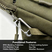Sac bandoulière antivol en nylon 500D avec protection RFID, sangle résistante aux coupures, poche cachée et fermetures éclair YKK pour les voyages et les trajets quotidiens (OEM)