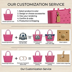 Borsa Tote XL in Gomma Impermeabile e Lavabile in EVA per Donna, Ideale per Spiaggia, Viaggi, Picnic, Mercato e Spesa - Acquisto all'Ingrosso - Product Image 4