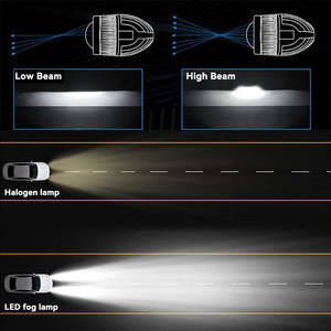Faros Antiniebla para Conducir, Proyector de Doble Lente de 2 Pulgadas, Bombilla de Faro de 12V 40W 6000 Lúmenes 6500K, Luz Alta/Baja, Lámpara Delantera para Auto, Impermeable - Product Image 5