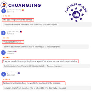 Service logistique professionnel de transitaire Fret aérien de fret de la Chine vers l'Europe Allemagne Grande-Bretagne Autriche Pologne Espagne - Product Image 2