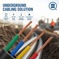 Fabricante de Cables ODM Personalizados, Cable de Cobre Subterráneo de Alto Rendimiento para Cableado Eléctrico