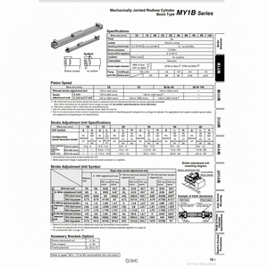 Cilindro sin vástago SMC Pneumatics, cilindros articulados mecánicamente, categoría de producto - Product Image 1