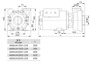 3.0HP 高压大流量 <span class=keywords><strong>220</strong></span> 伏温泉泵，适用于水疗浴缸使用，侧向出水，2 英寸/63 毫米进水口，循环流量 211 GPM - Product Image 2