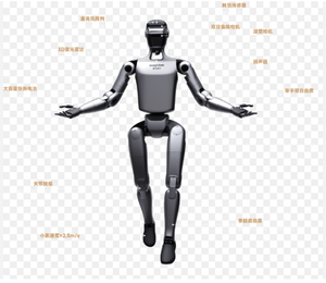 Robot humanoïde MagicLab Z1 AI - Corps hautement flexible, LiDAR 360°, contrôle du mouvement en temps réel, prise en charge du SDK pour l'autonomie - Product Image 5
