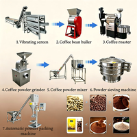 Ligne de production de café instantané commercial complète, usine de transformation de poudre de café, machine à café instantané glacé