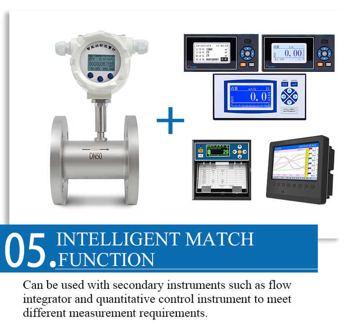 RS485 4-20ma Output Alcohol Turbine Flow Meter Oem Oil Flowmeters with ...