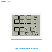 Digitales Innenthermometer Hygrometer mit Emoticon-Gesicht LCD-Anzeige mit Uhrzeit Wecker Plastik für Zuhause Babyzimmer 24-Stunden-Temperaturanzeige
