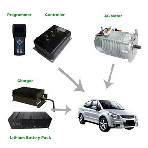 SHINEGLE-kit de conversión eléctrico para coche, 3000w