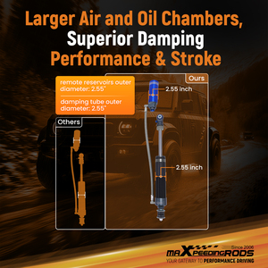 Amortisseurs avant réglables tout-terrain <span class=keywords><strong>MaXpeedingrods</strong></span> série X3 de 0 à 2 pouces pour Ram 2500 2014-2025 <span class=keywords><strong>3500</strong></span> 4WD - Product Image 4